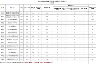 曾凡博谈追身大帽栾利程：有机会就先跳 能不能帽到再说